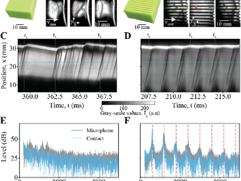 Squeaking at Soft-Rigid Frictional Interfaces 