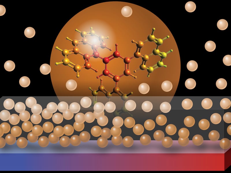 Schematic of glass films formed by physical vapor deposition. Image source: Felice Macera