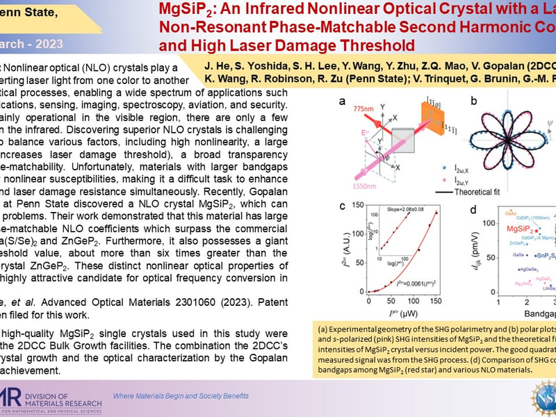 MgSiP2: An Infrared Nonlinear Optical Crystal with a Large Non-Resonant Phase-Matchable Second Harmonic Coefficient and High Laser Damage Threshold