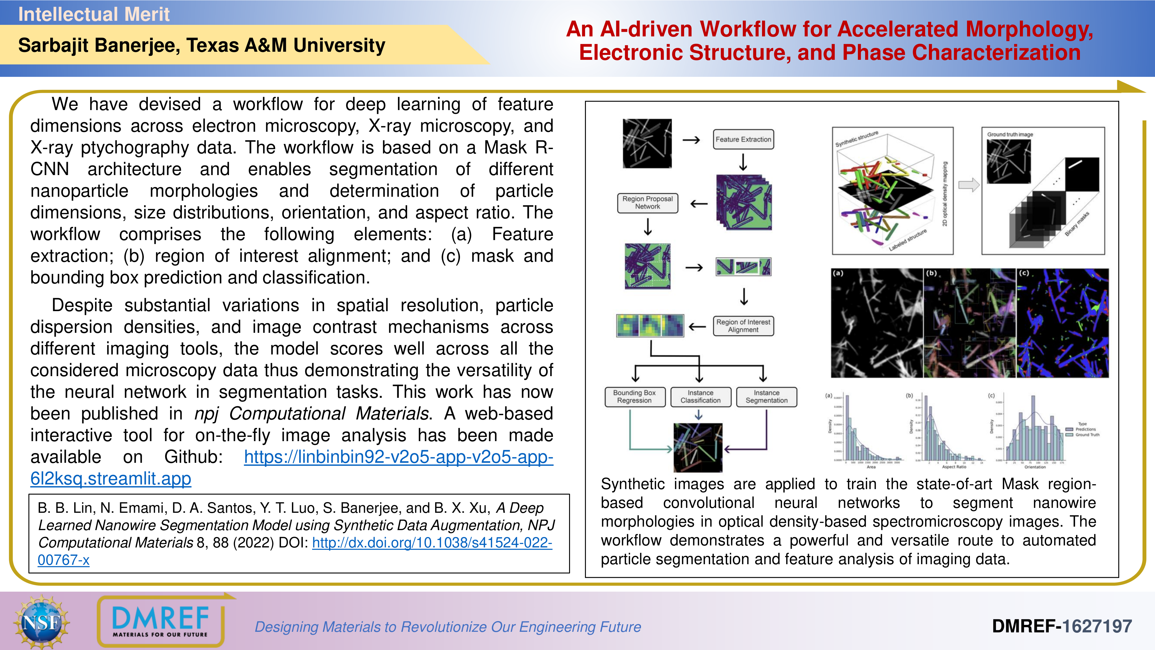 Dmref Highlight Detail · DMREF
