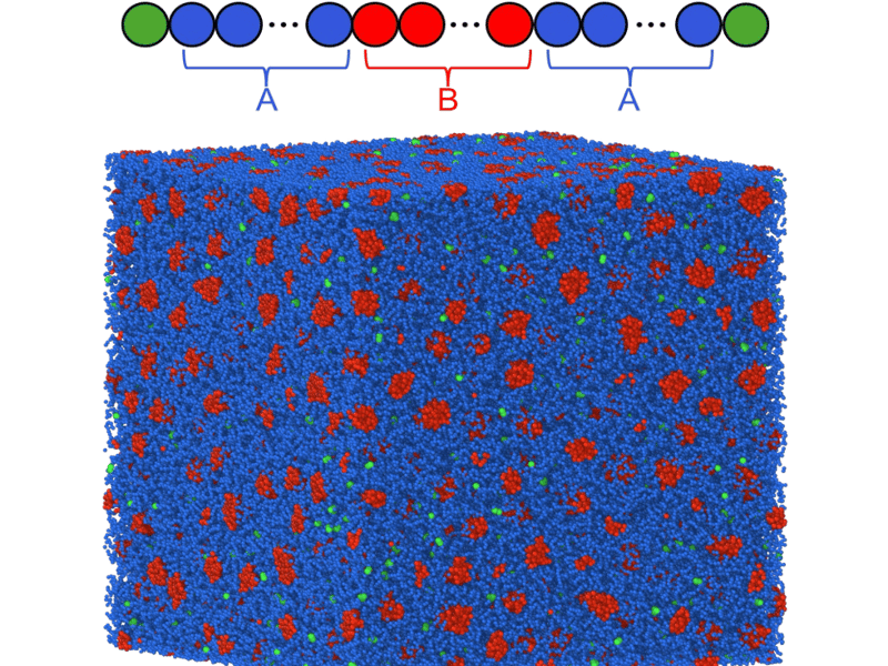 Toughening Pluronic Hydrogels by Increasing Micellar Connectivity