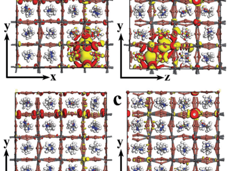 How Methylammonium Cations and Chlorine Dopants Heal Defects in Lead Iodide Perovskites