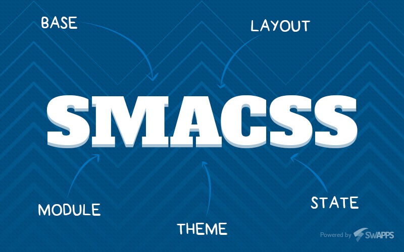 starting-with-smacss (1)