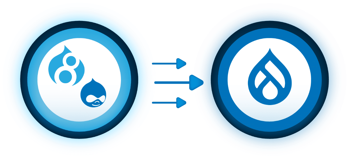 drupal-change