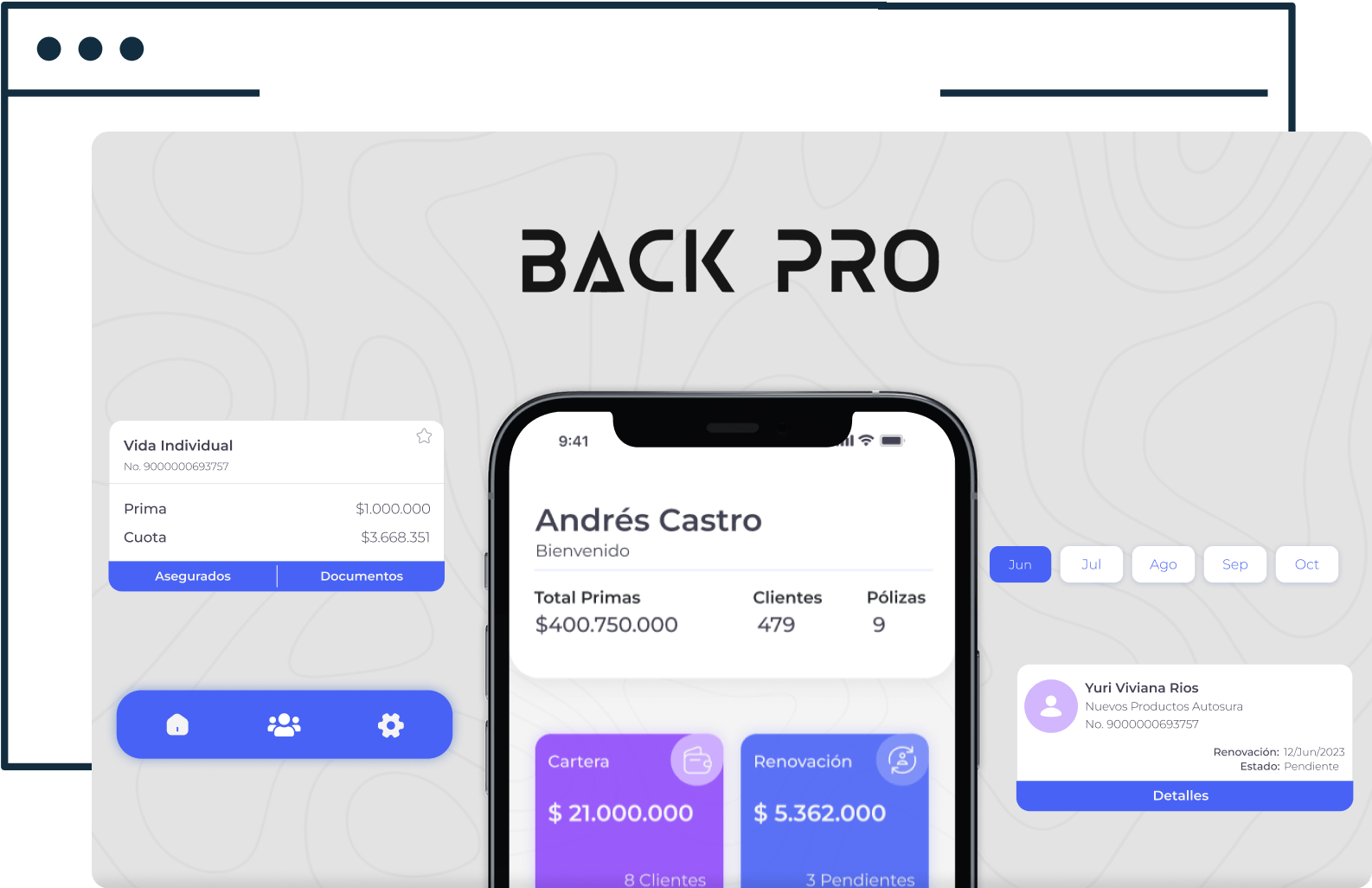 lab-backpro lab-backpro