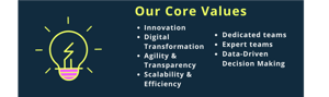 Our Core Values: Innovation Digital Transformation Agility & Transparency Scalability & Efficiency Dedicated teams Expert teams Data-Driven Decision Making 