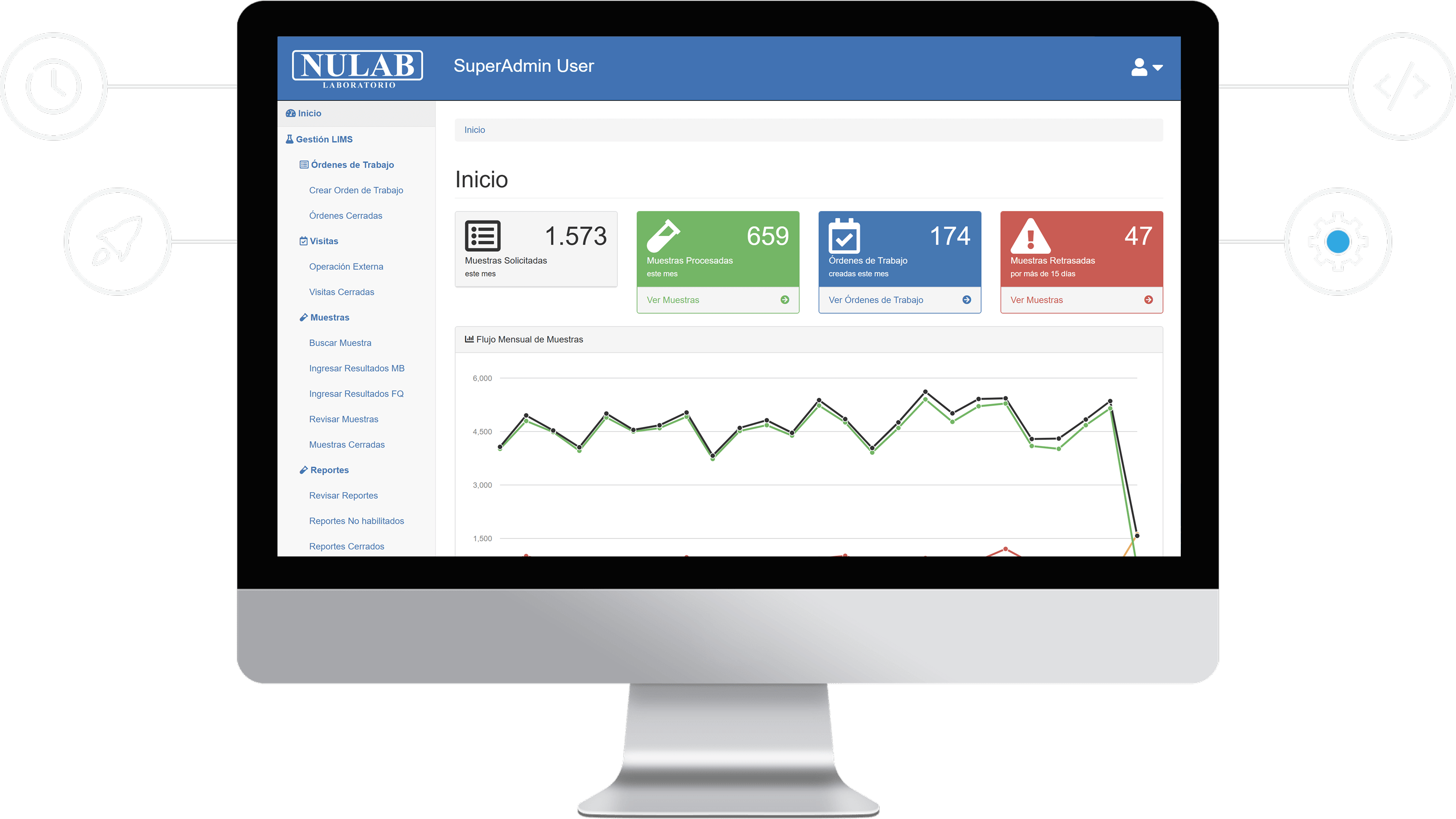 feature-image-nulab-case-study