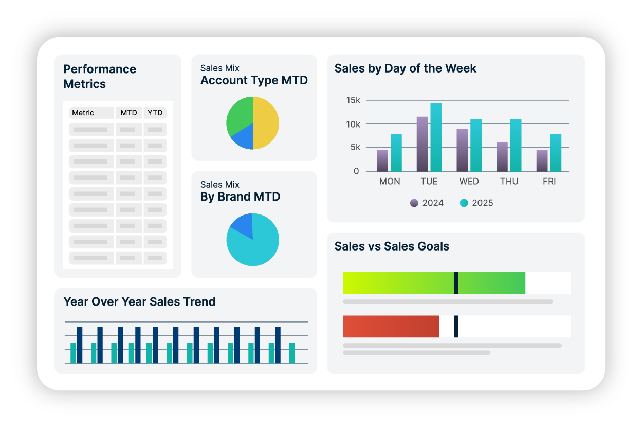 PSXLink Dashboard