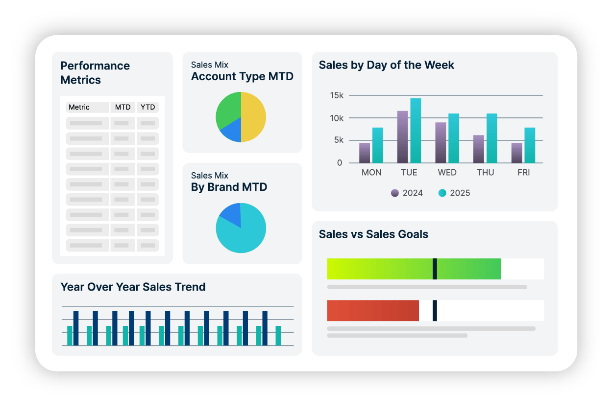 PSXLink-Dashboard