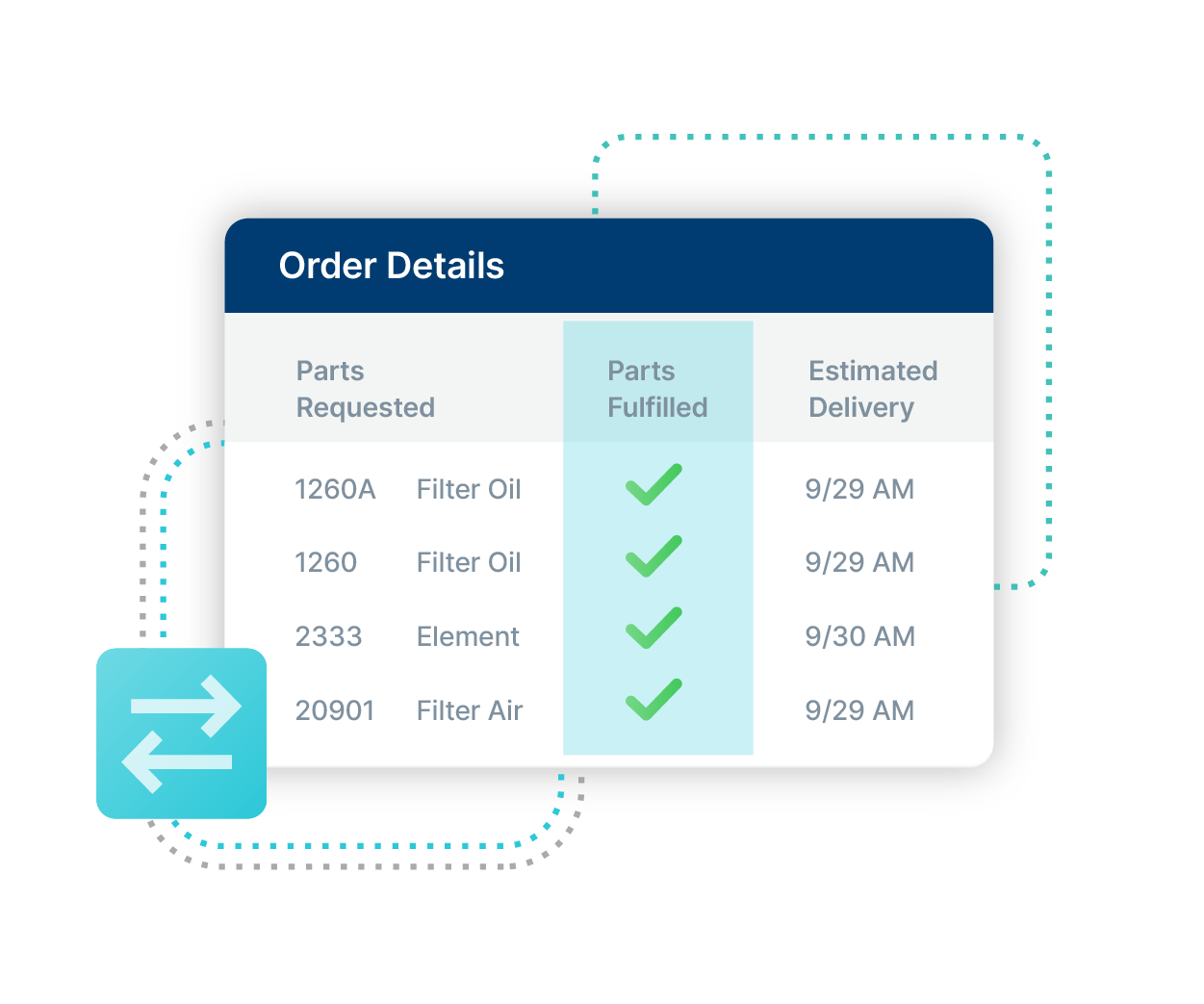 RepairLink easy tracking of orders