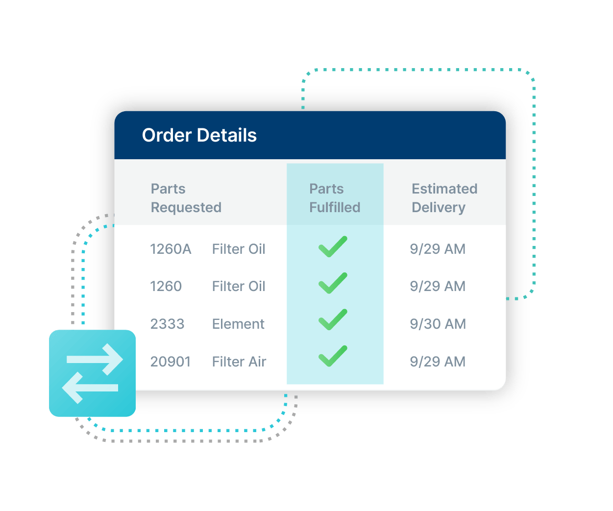 RepairLink easy tracking of orders