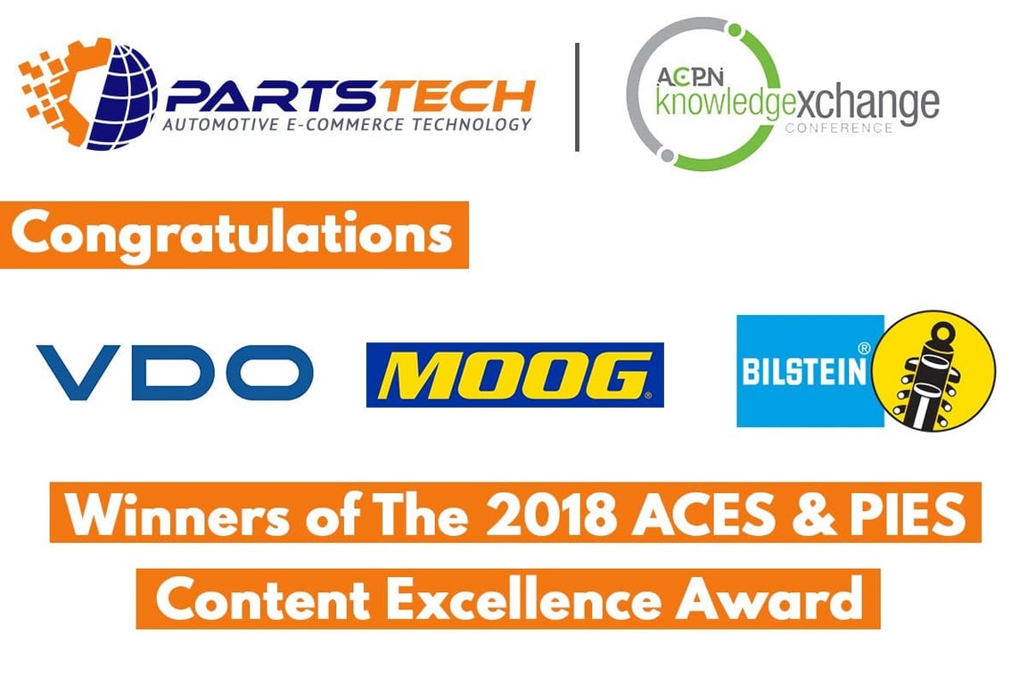 Infographic: 2018 ACES & PIES Content Excellence Award Winners and Analysis