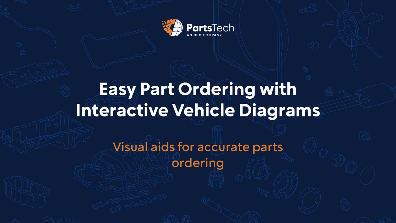 Easy Part Ordering with Interactive Vehicle Diagrams