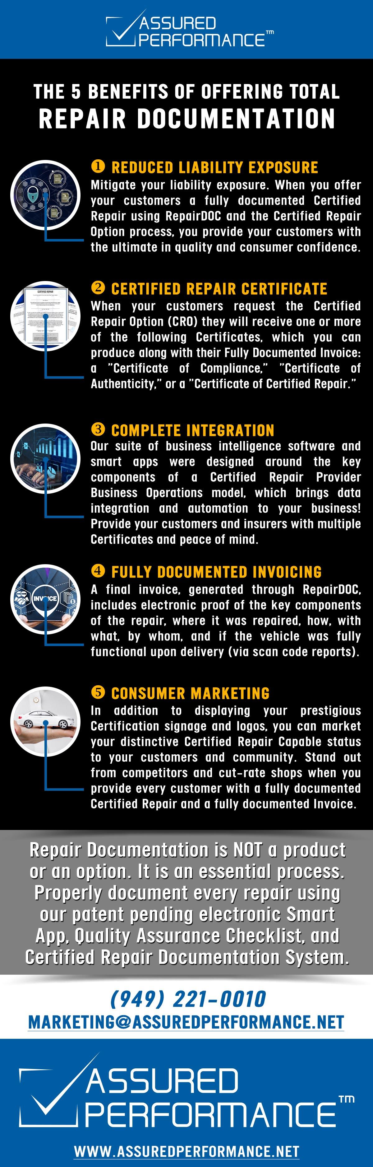 Infographic: The Top 5 Benefits of Total Repair Documentation logo
