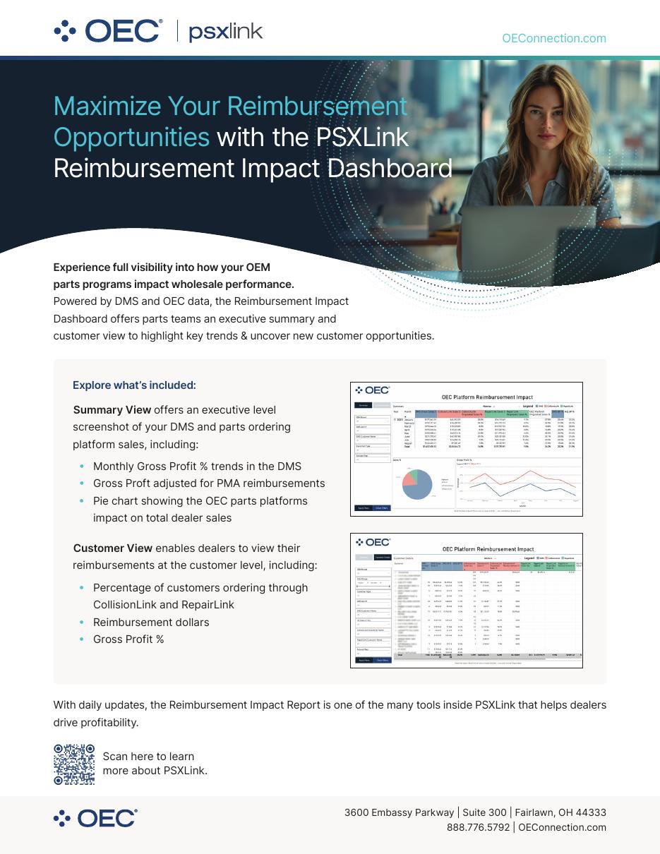The PSXLink Reimbursement Impact Dashboard