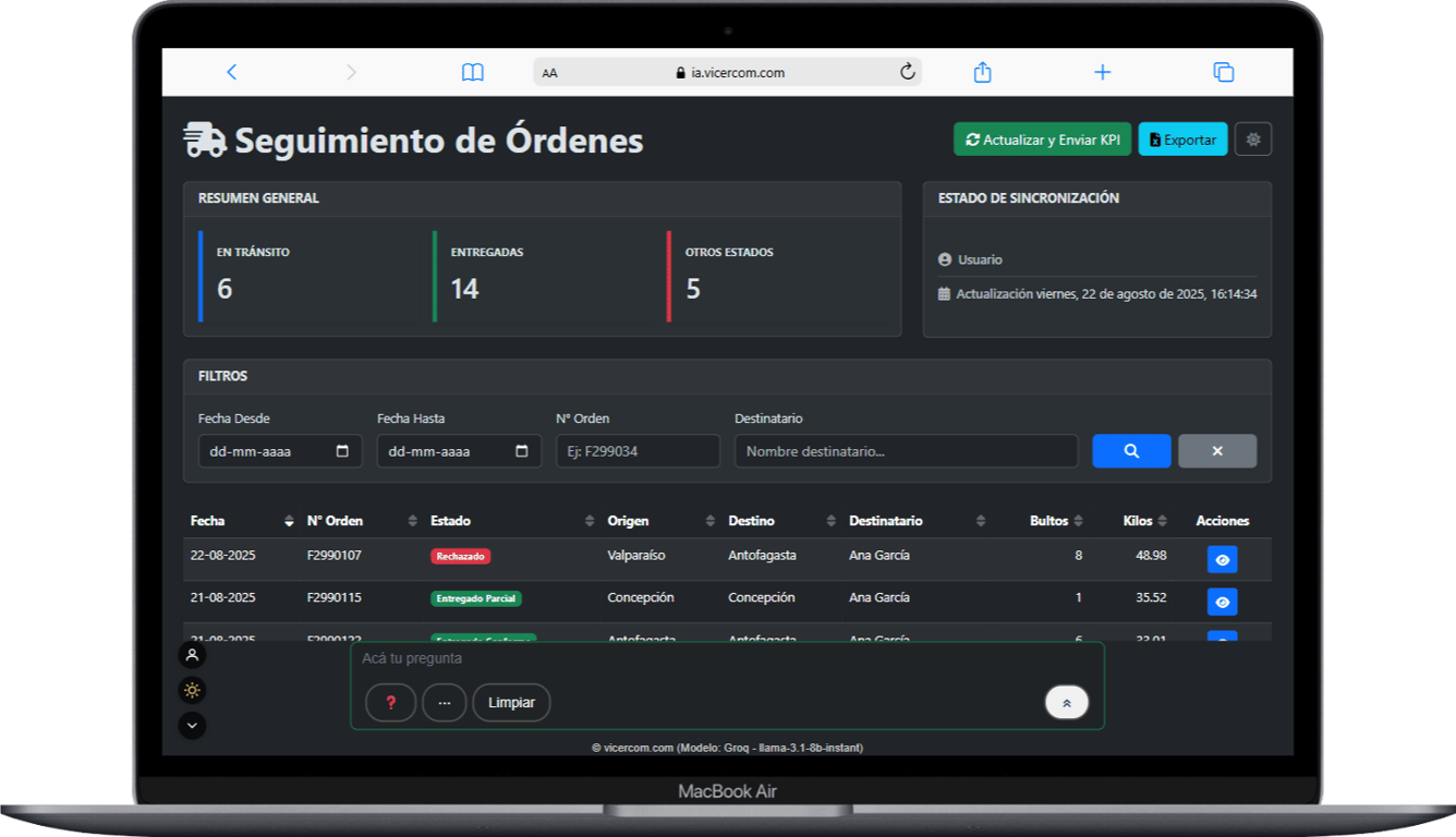 Desarrollo Web