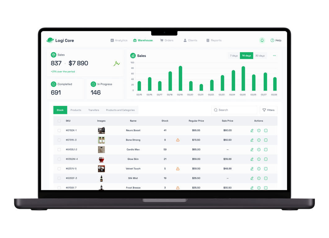 Торгові системи та сервіси управління складами