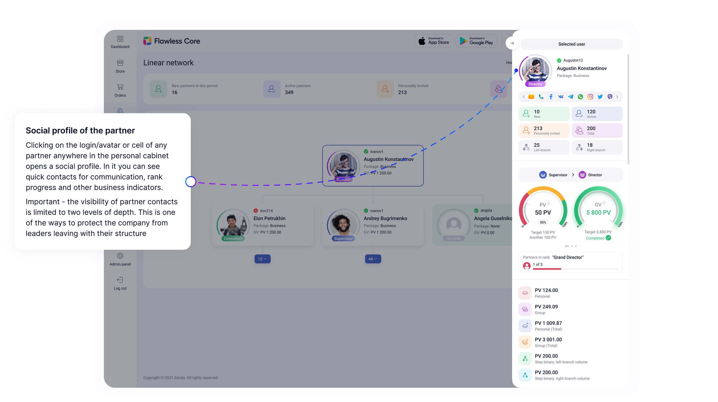 Persönlicher Fortschritt