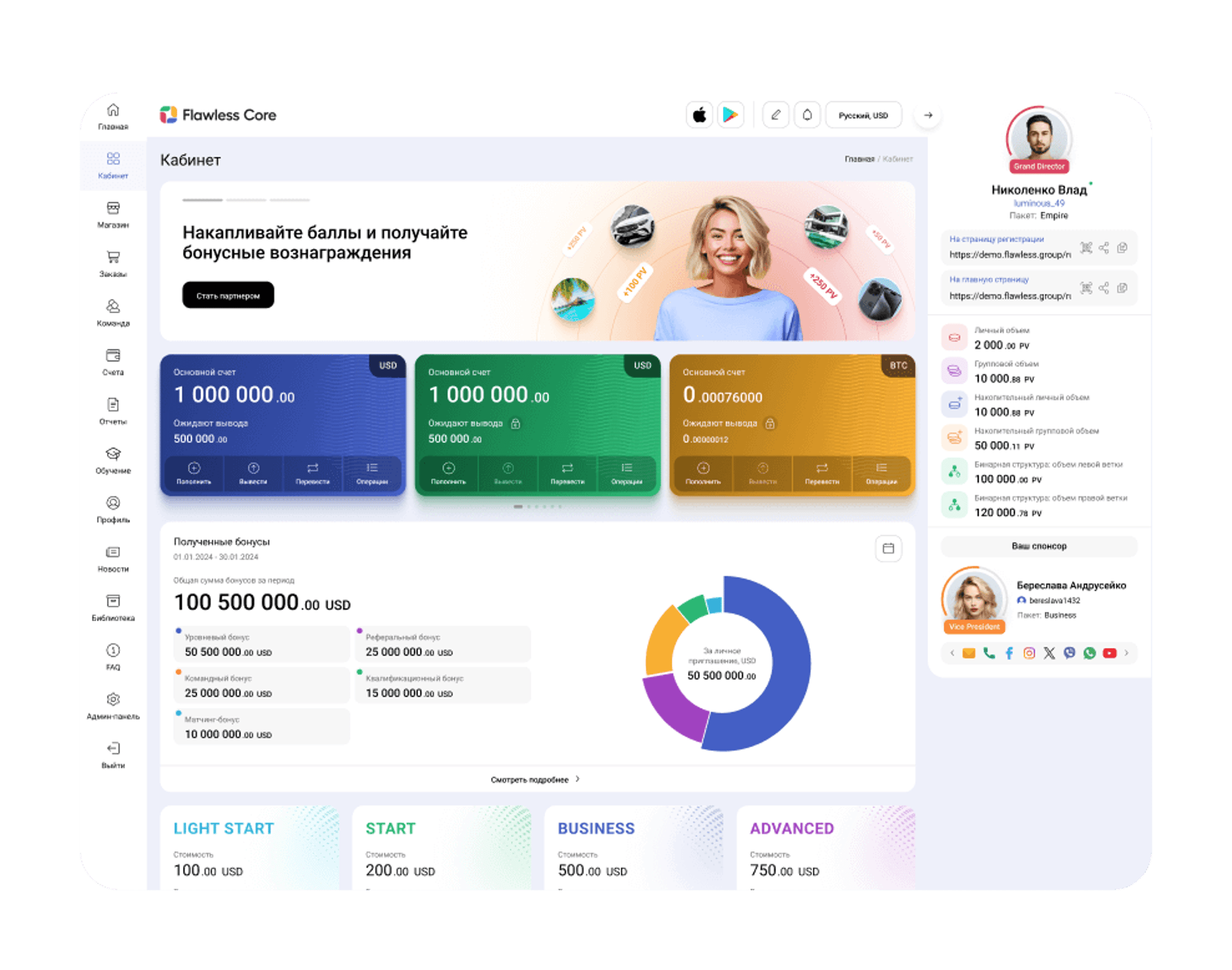 Кабинеты партнёров