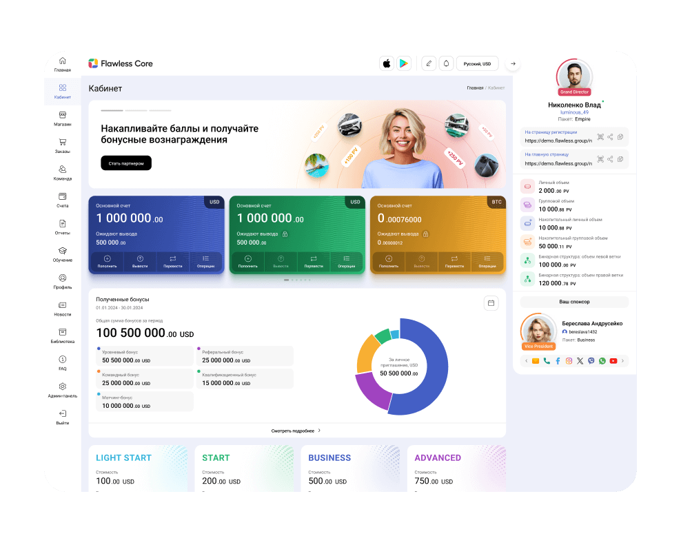 Кабинеты партнёров