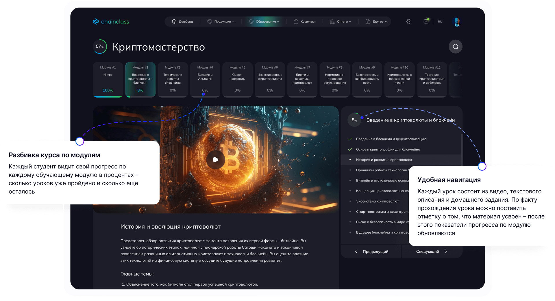 Статистика по продажам пакетов в структуре