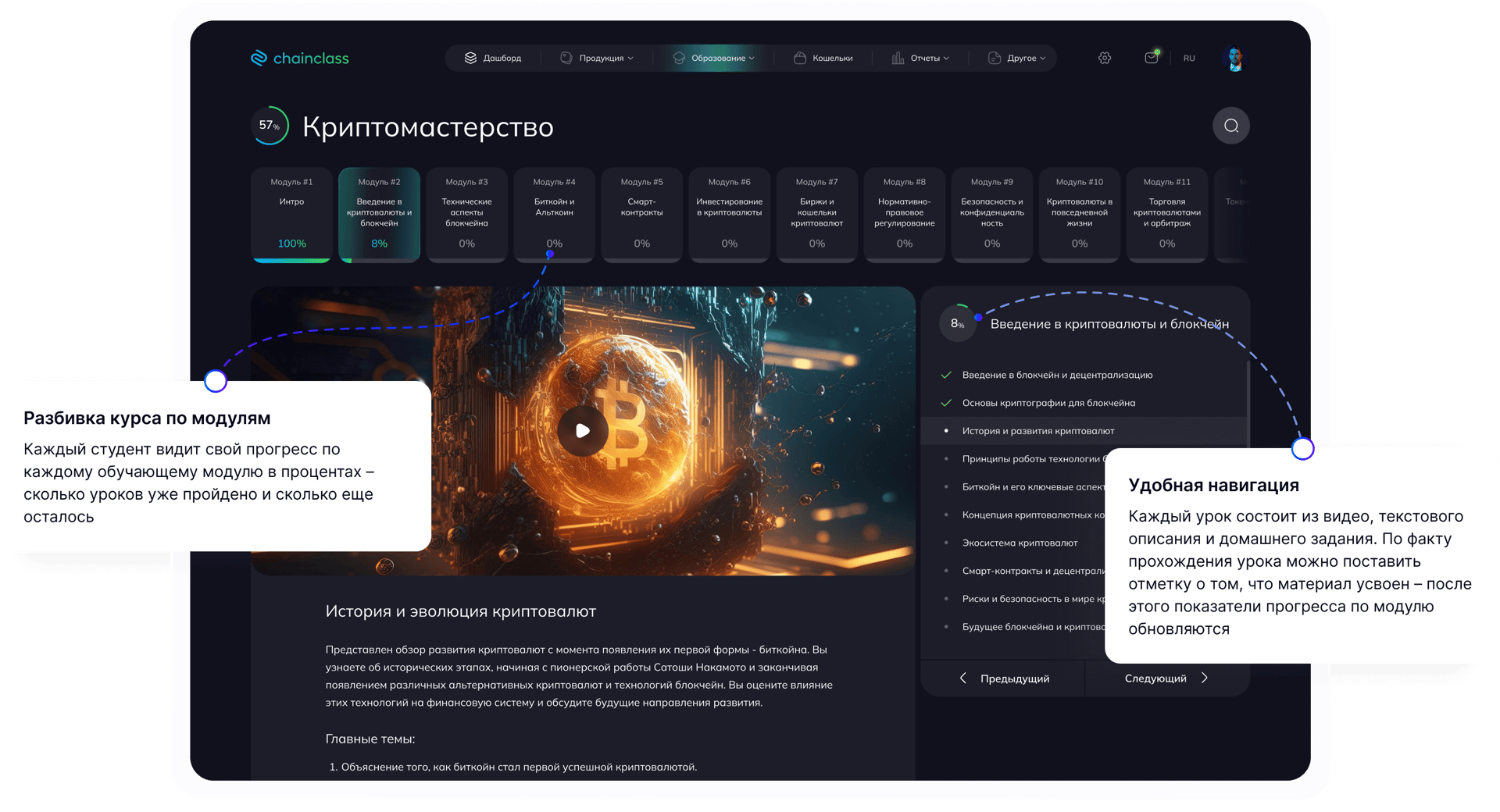 Статистика по продажам пакетов в структуре