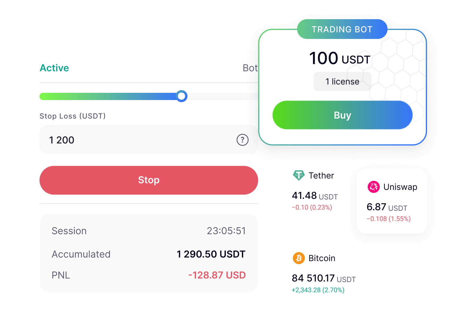 Promotion of a trading robot