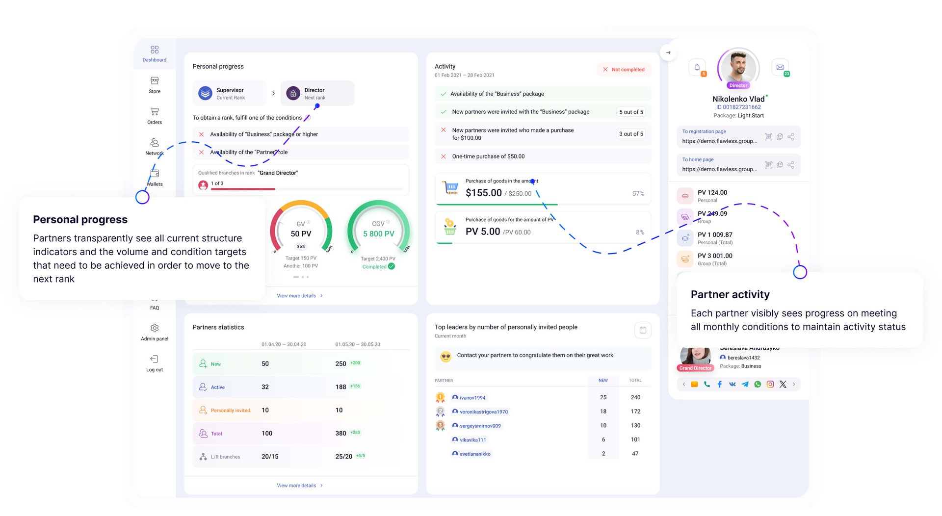 Enlaces de referencia