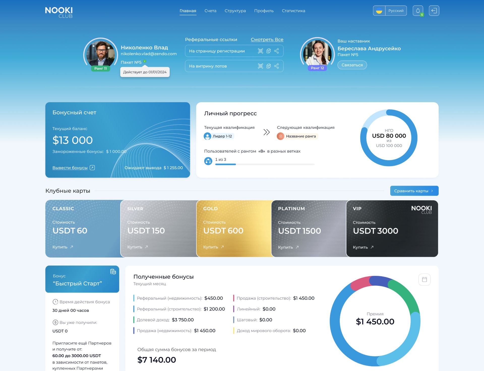 Лидеры МЛМ рынка выбирают FlawlessMLM 4