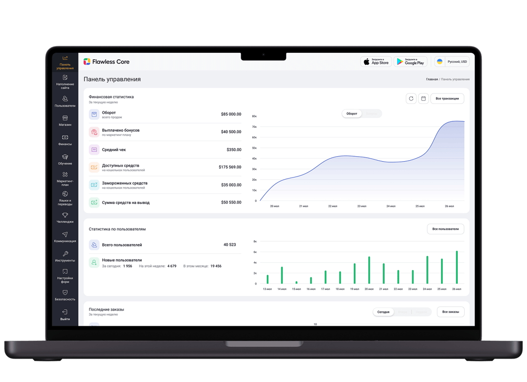 Административная панель