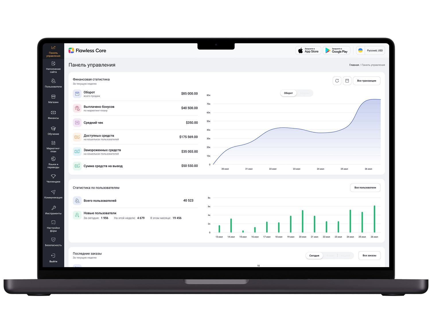 Административная панель