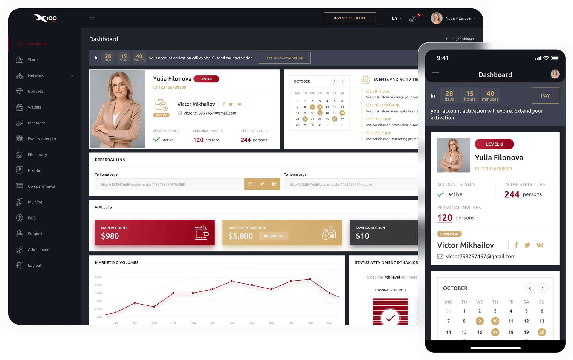 Інвестиції у відкриття ресторанів мережі Суші Майстер