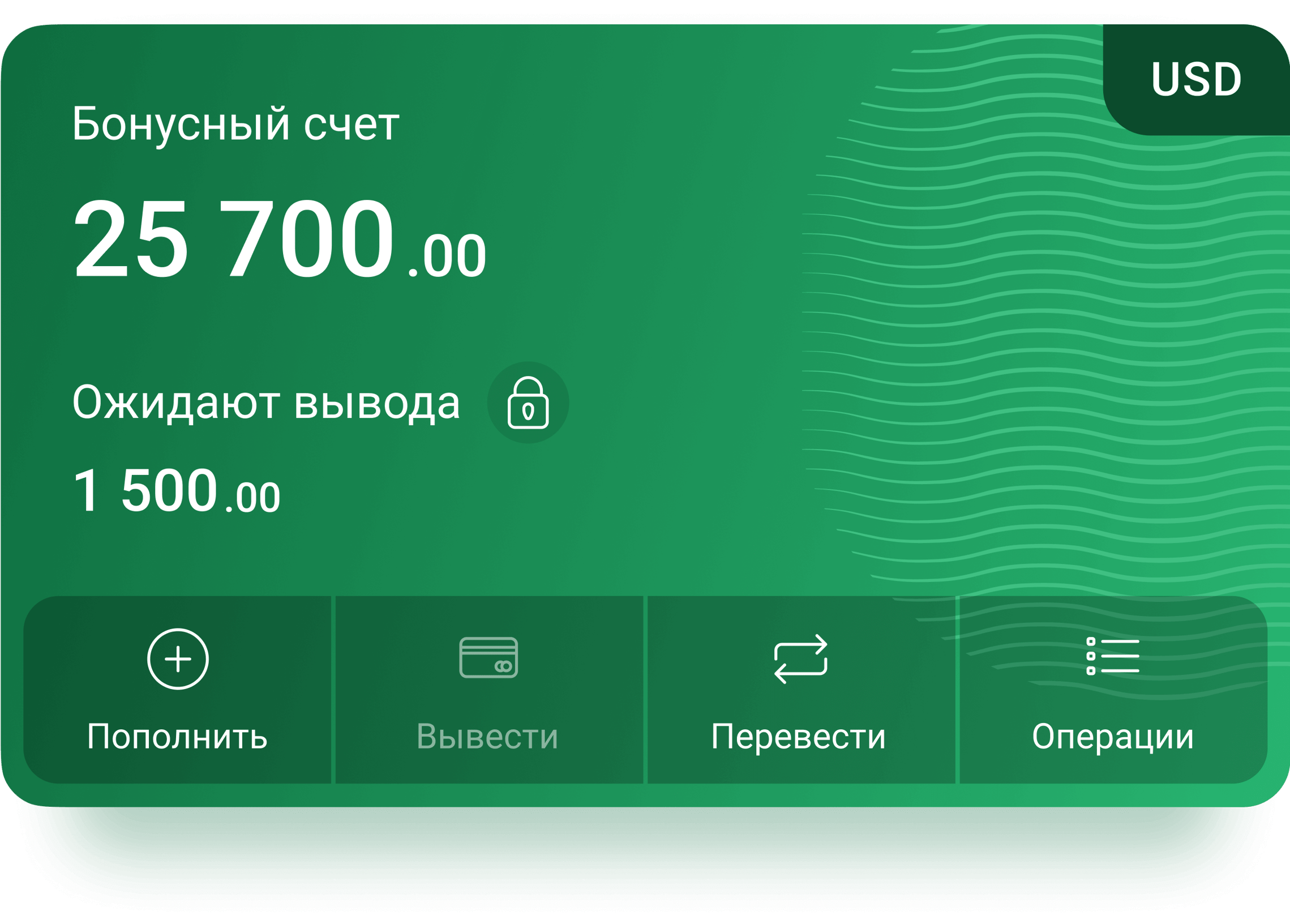 Панель доходов