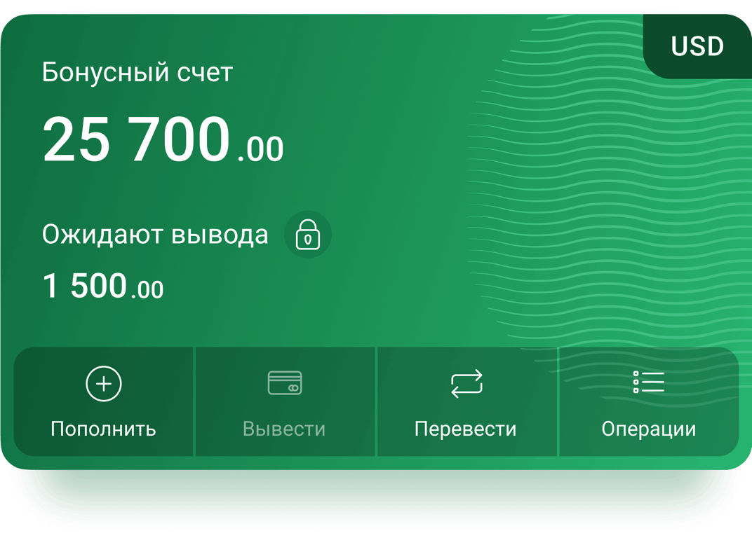 Панель доходов