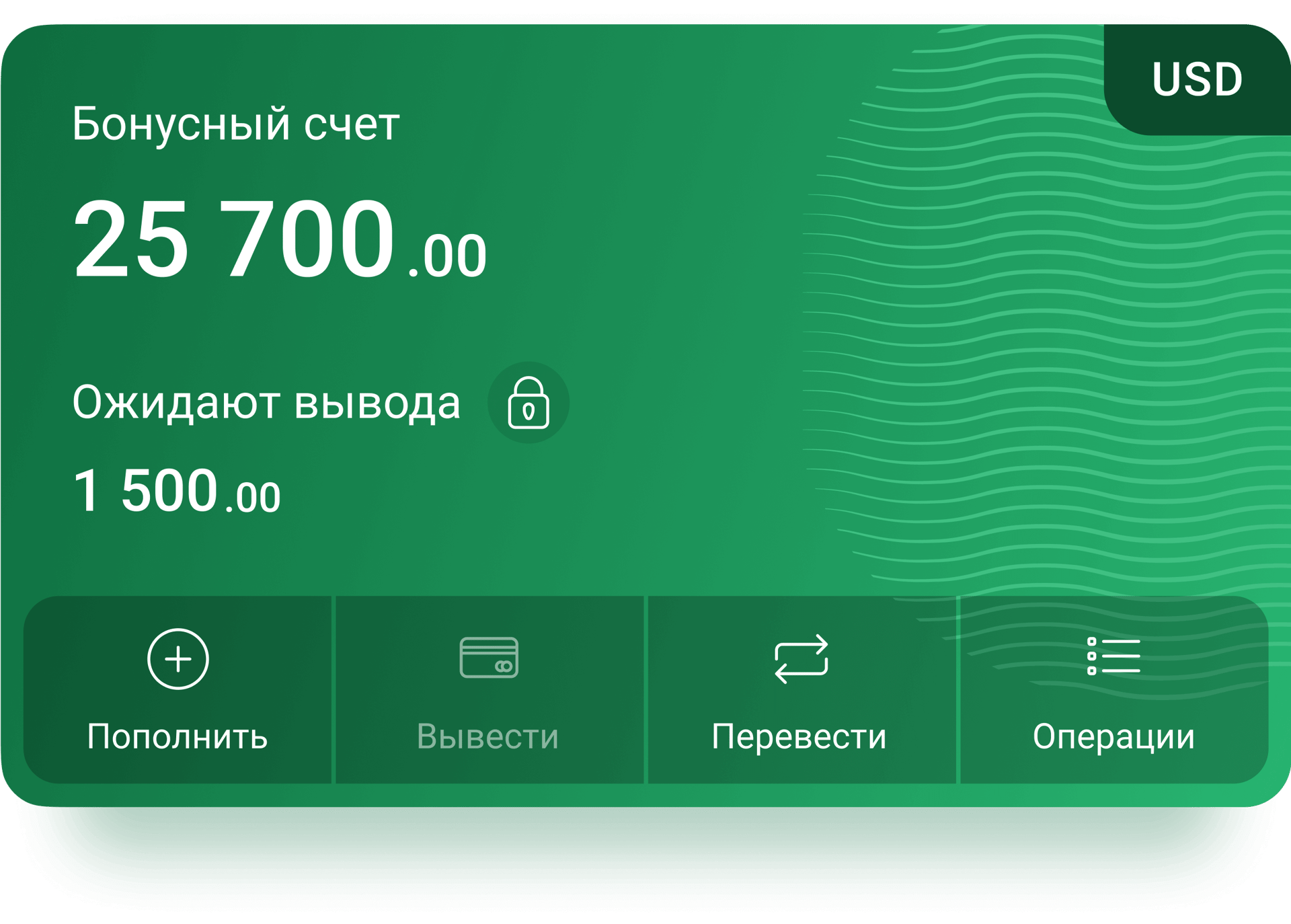 Панель доходов