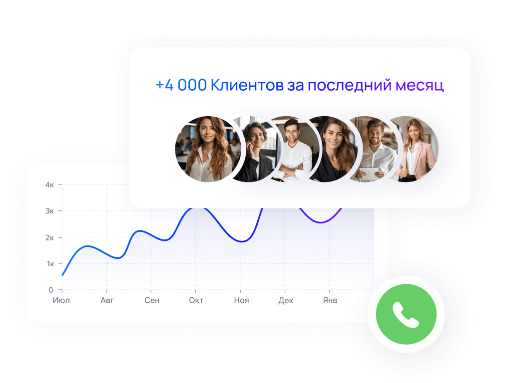 Қорғасын генерациясына арналған AI