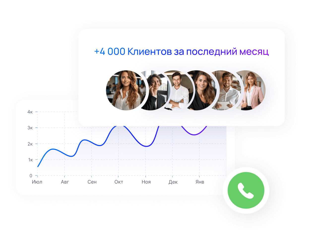 AI для лидогенерации