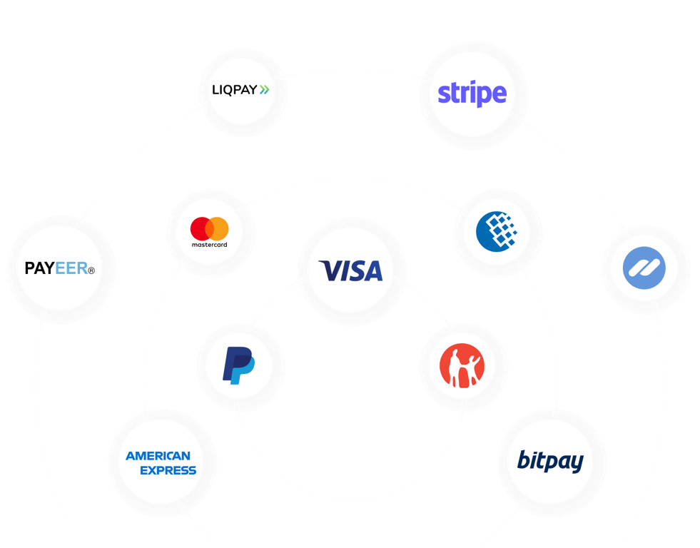 Платіжні системи