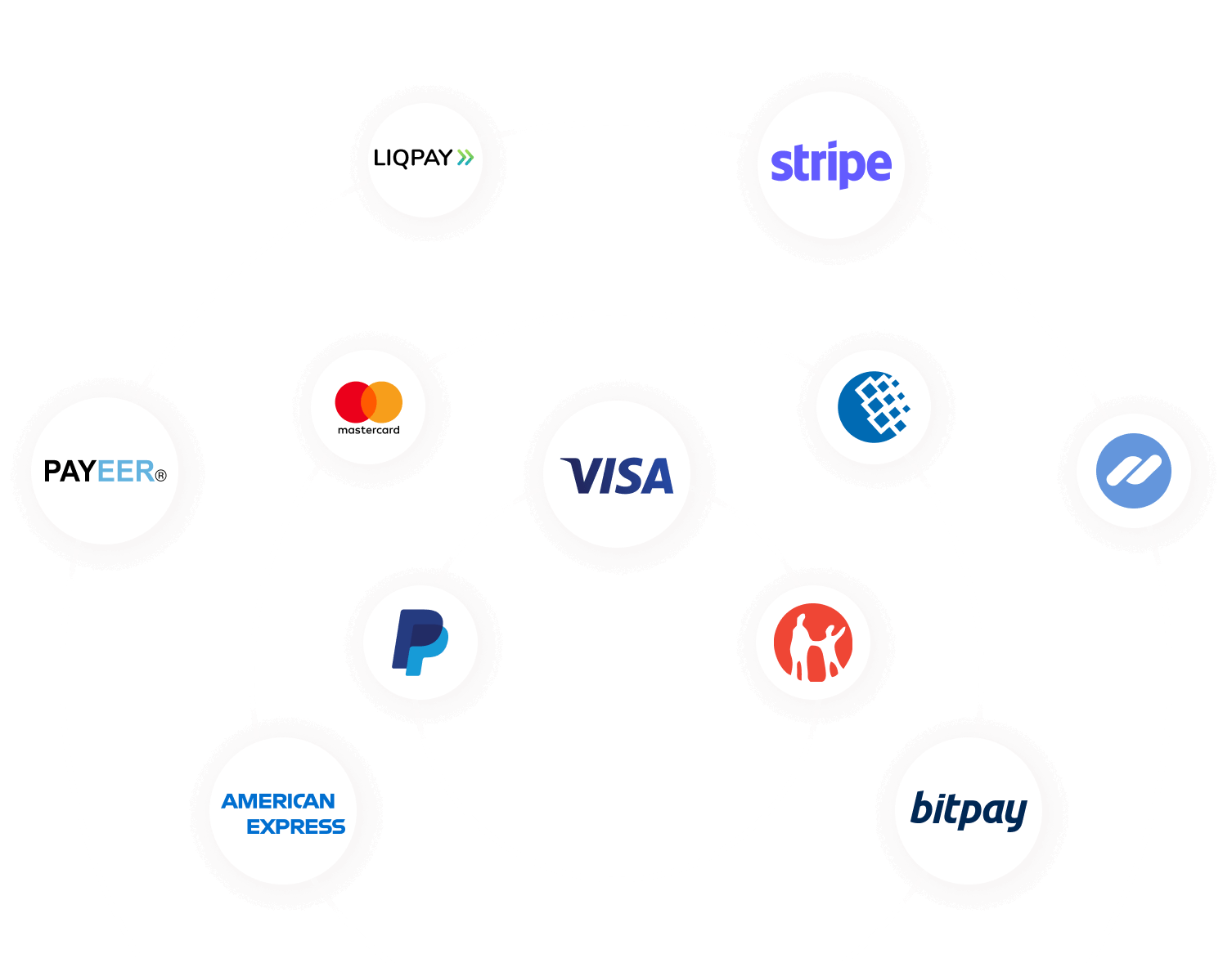 Платежные системы