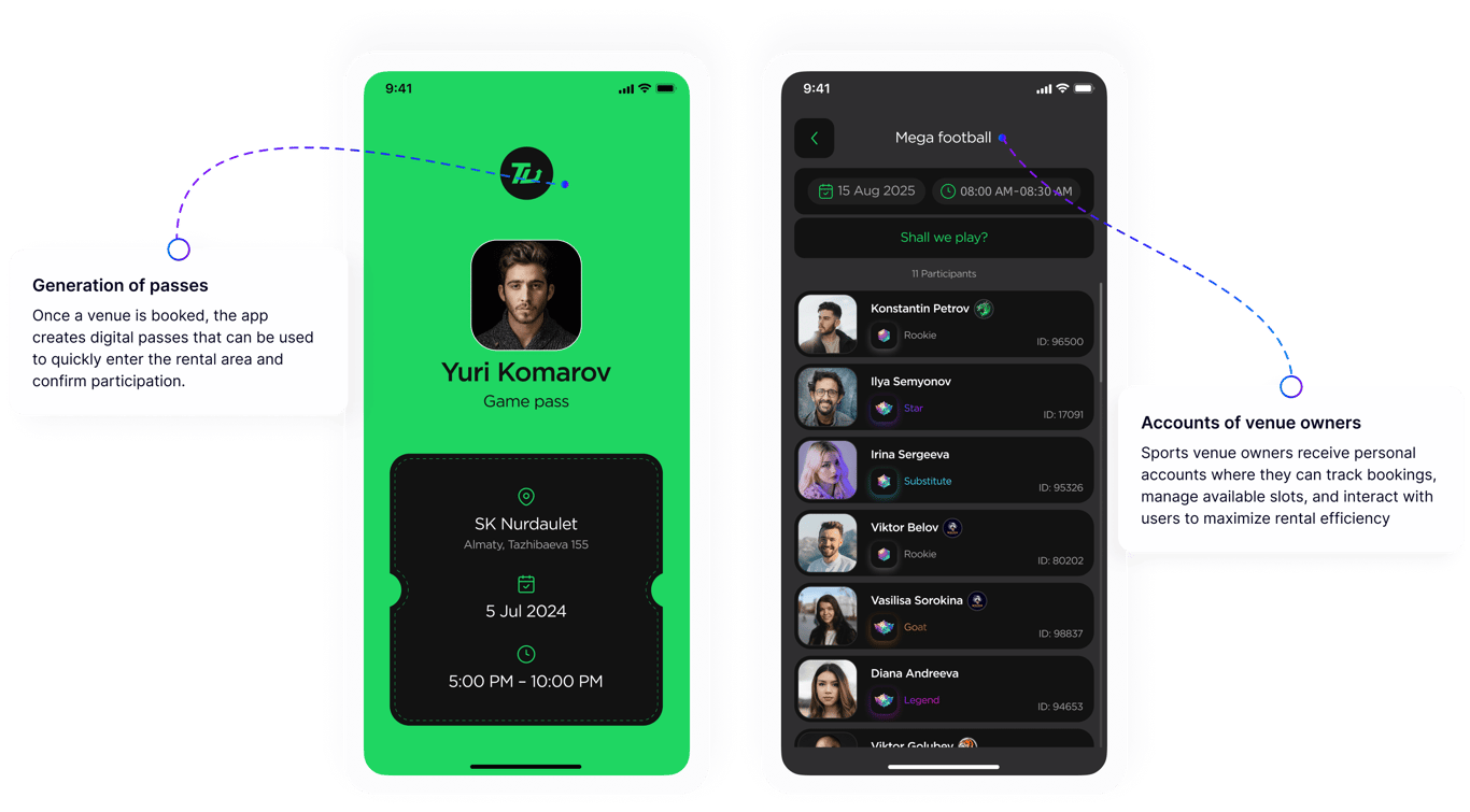 History of the competition