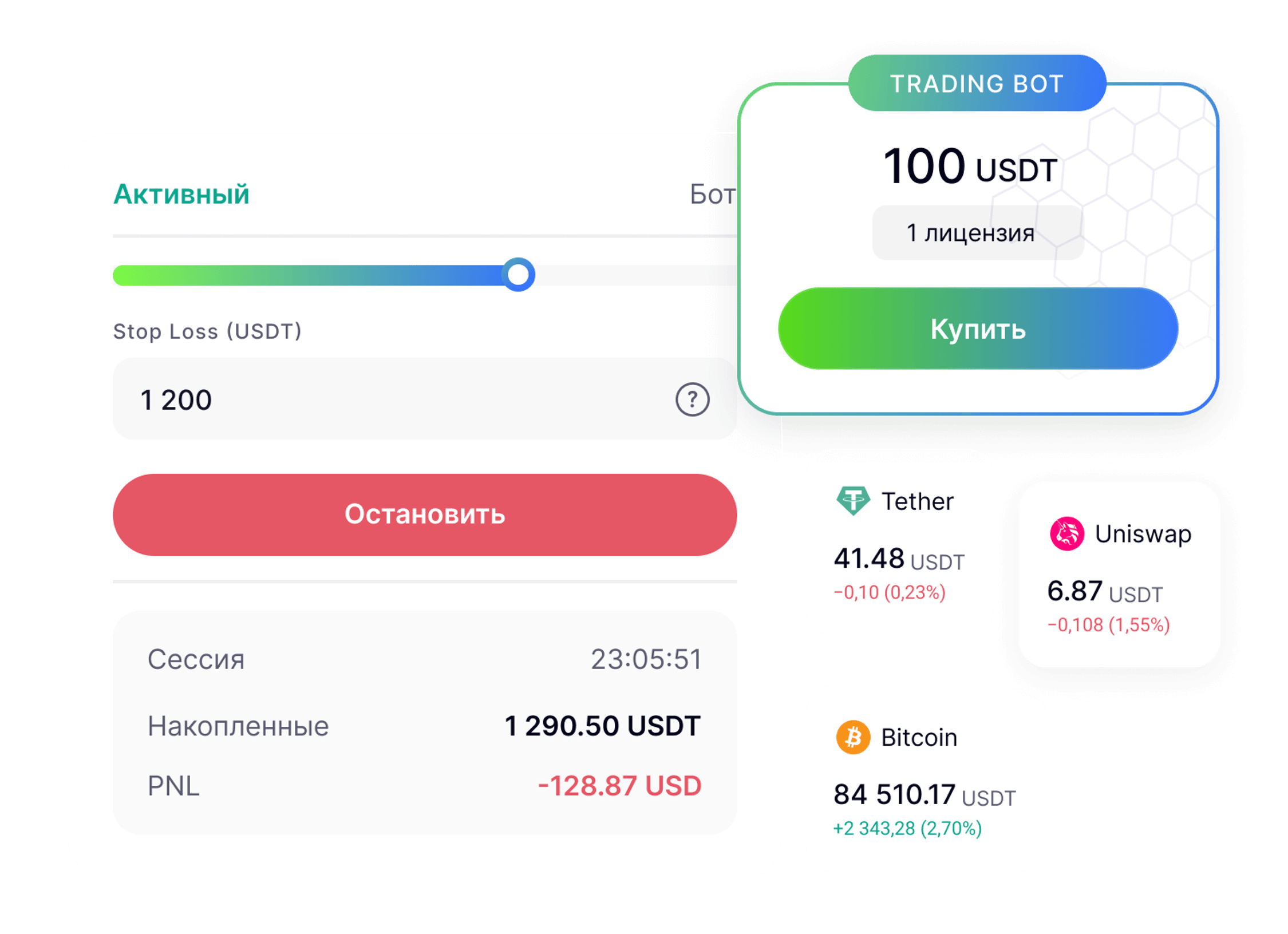 Продвижение торгового робота