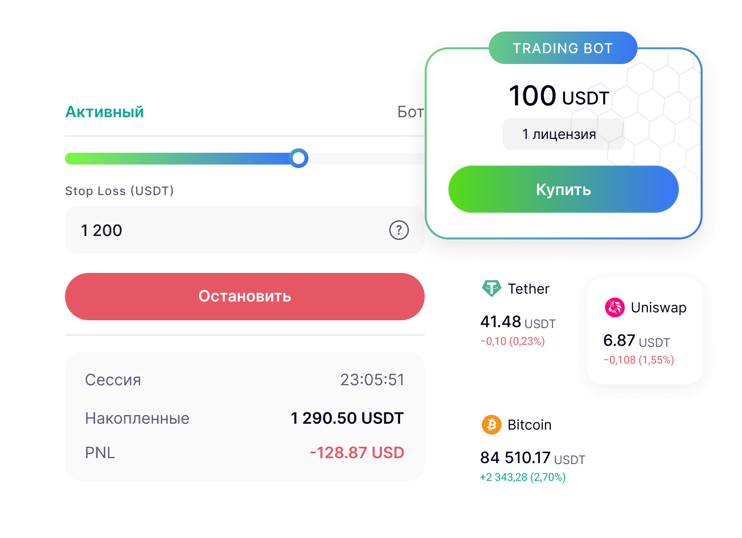 Продвижение торгового робота