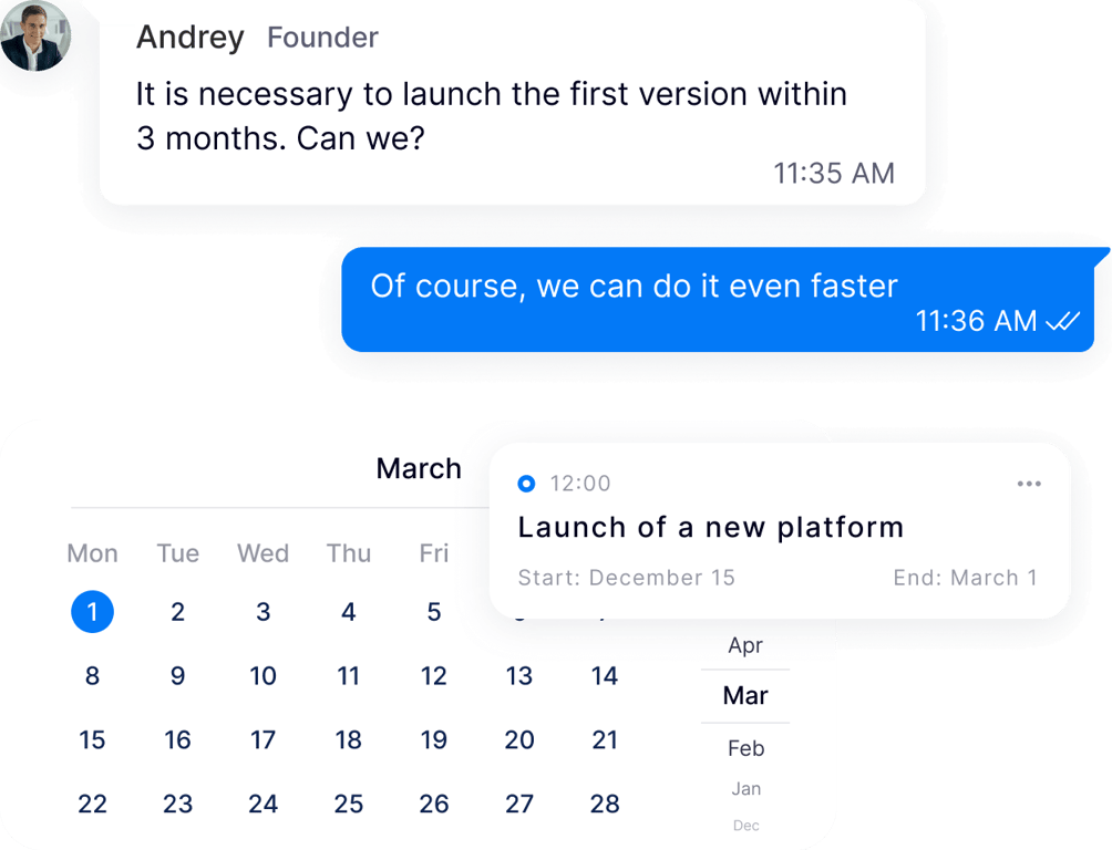 Velocidad de desarrollo de la solución