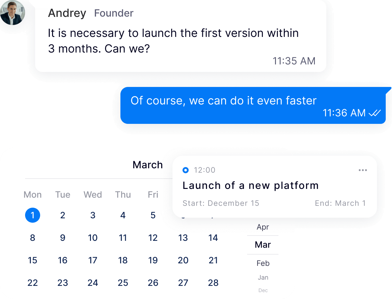 Velocidad de desarrollo de la solución
