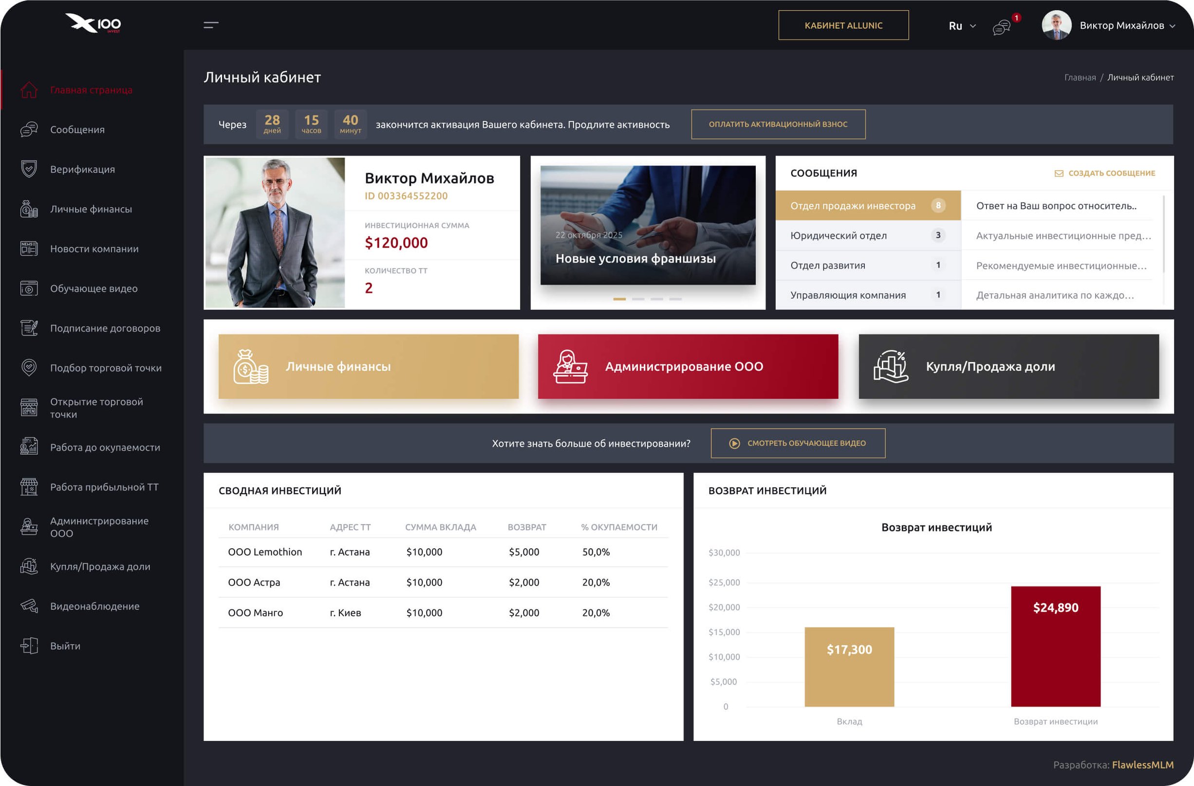 Кабинет инвестора с индивидуальным дизайном 1