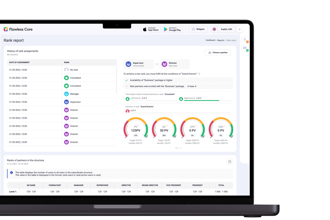 Los informes de MLM incluyen bonificaciones, rangos y volúmenes.