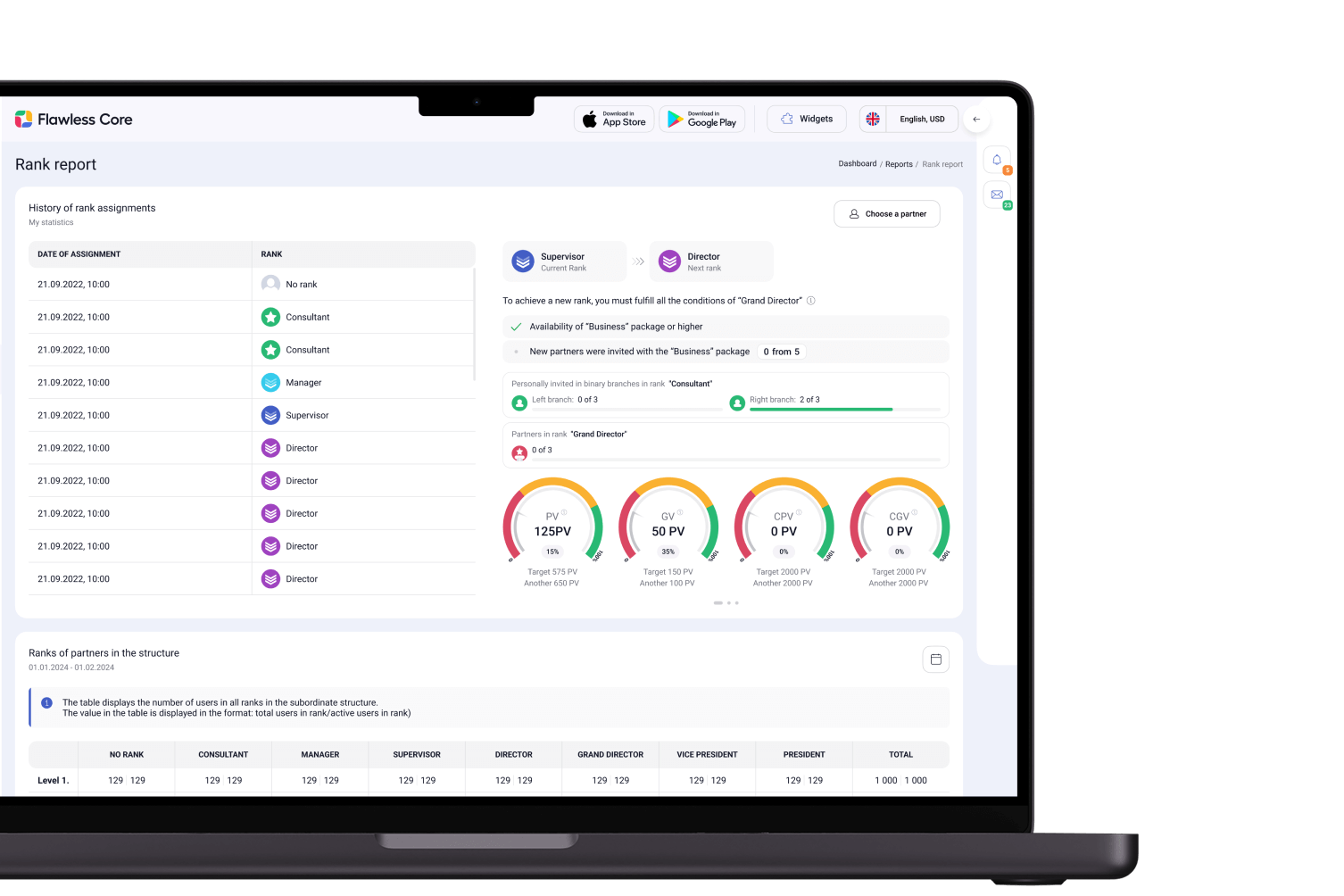 Los informes de MLM incluyen bonificaciones, rangos y volúmenes.