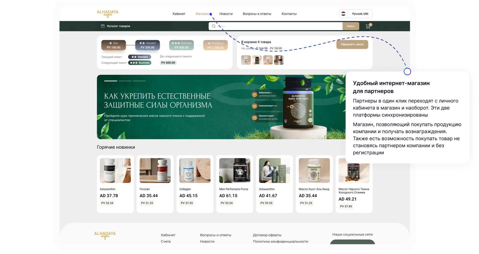 Объемы структуры