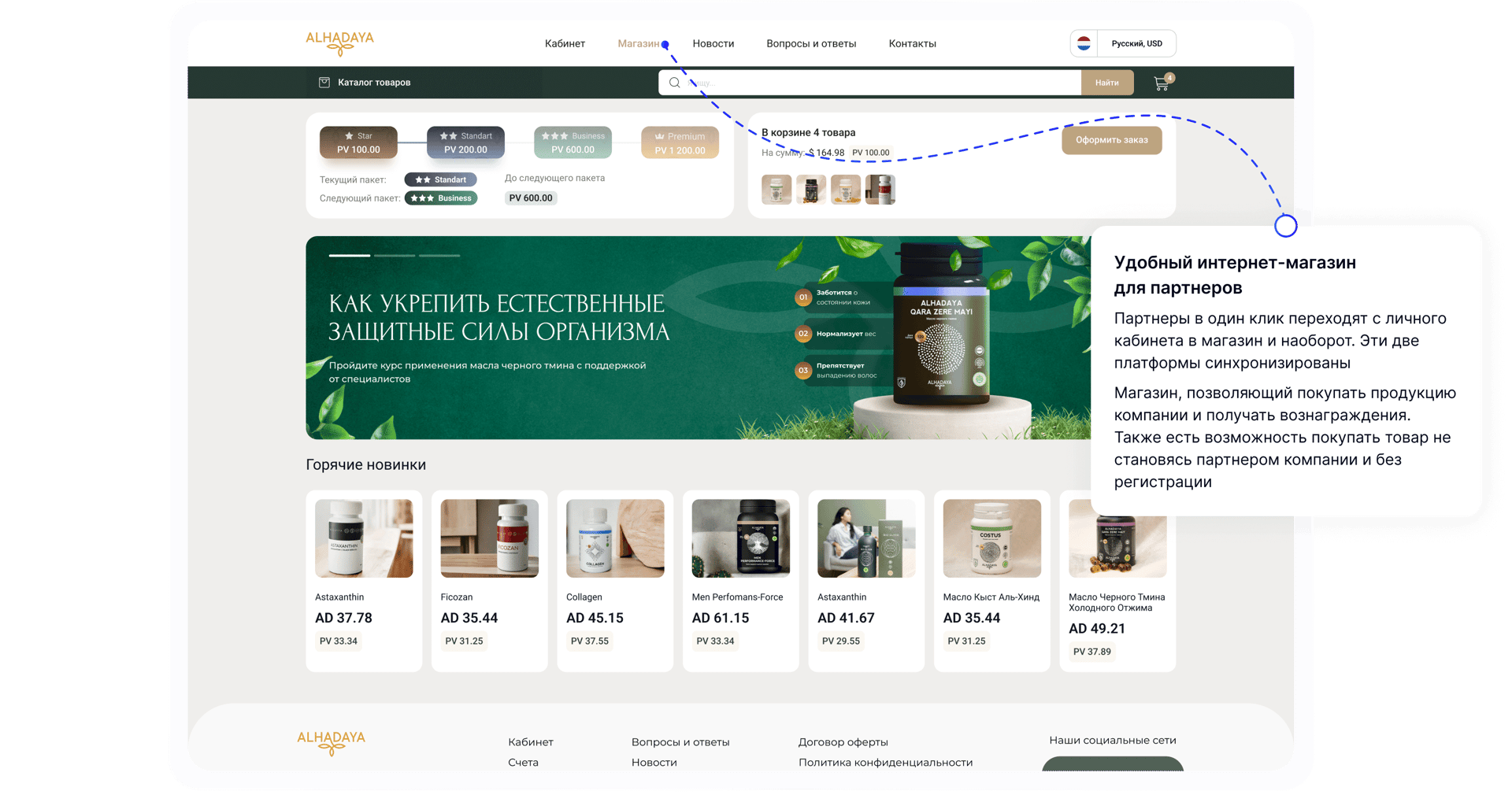 Объемы структуры