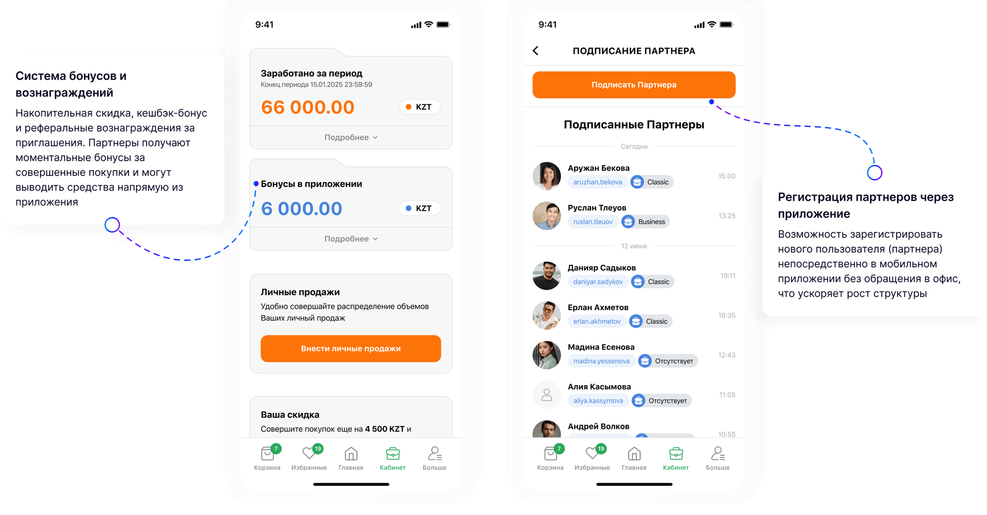 Интеграция с маркетинг-планом